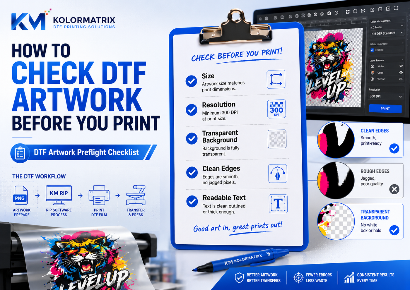 How to Check DTF Artwork Before You Print