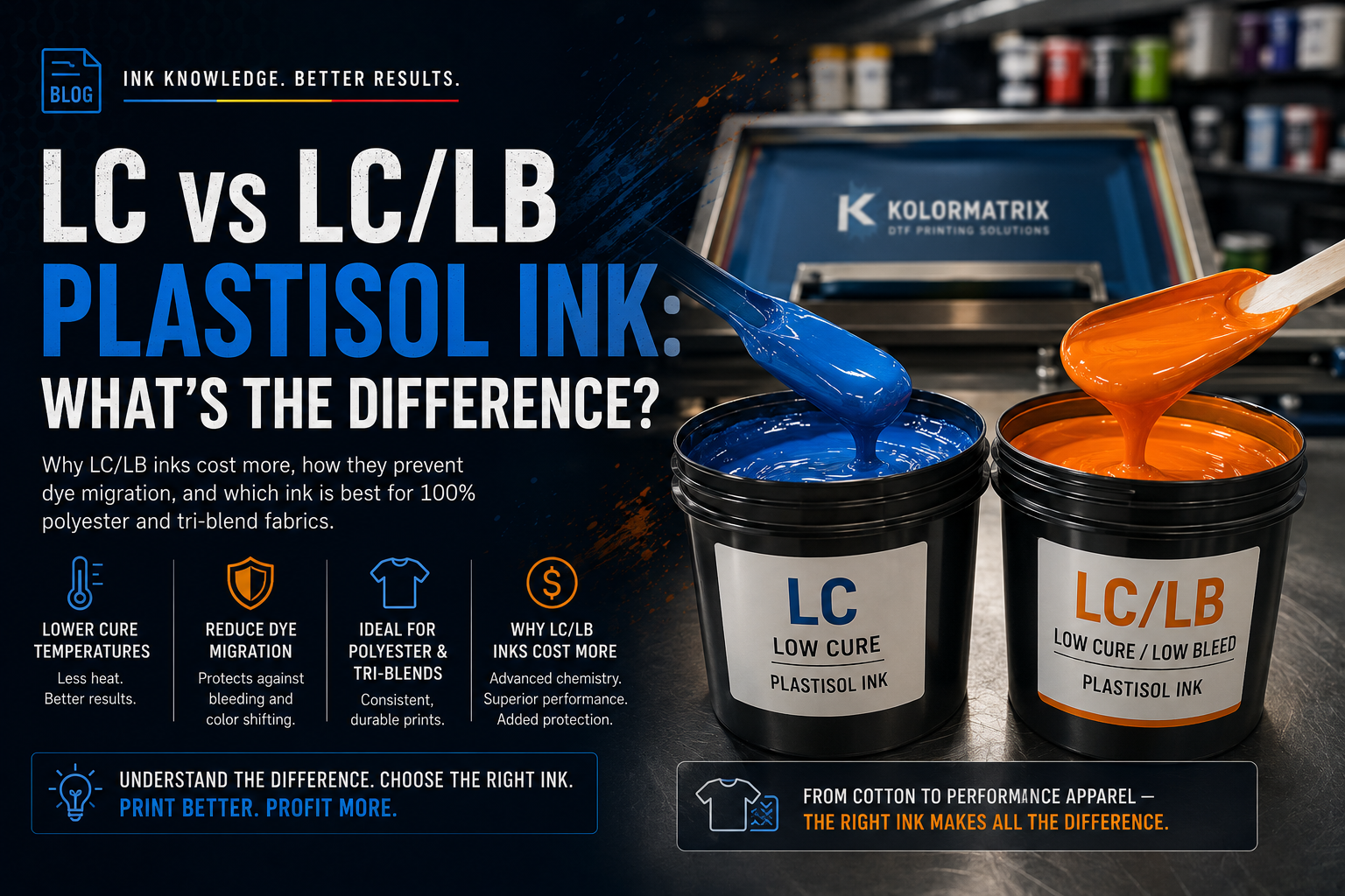 LC vs LC/LB Plastisol Ink: What’s the Difference?