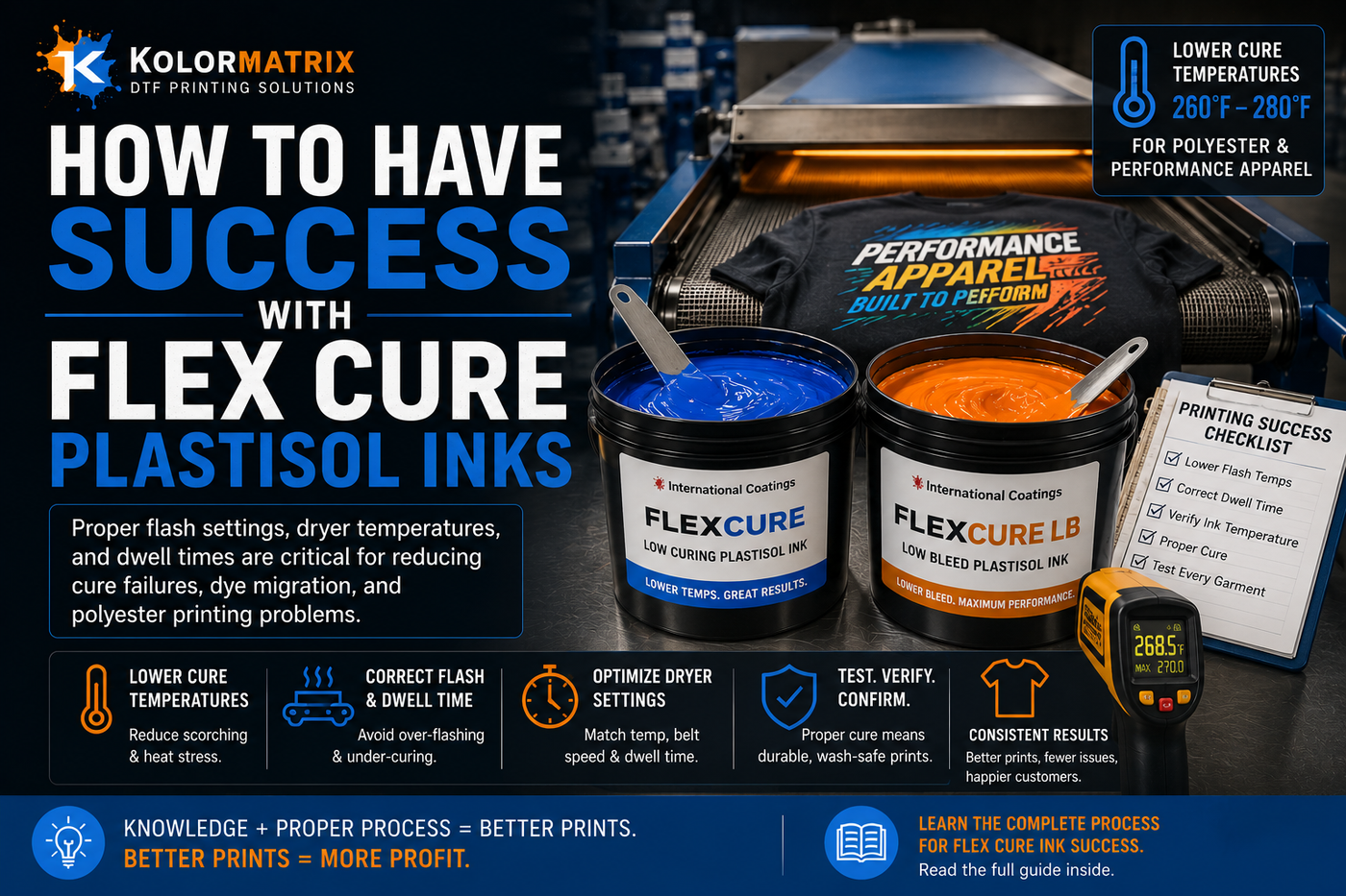 How to Have Success with Flex Cure Plastisol Inks