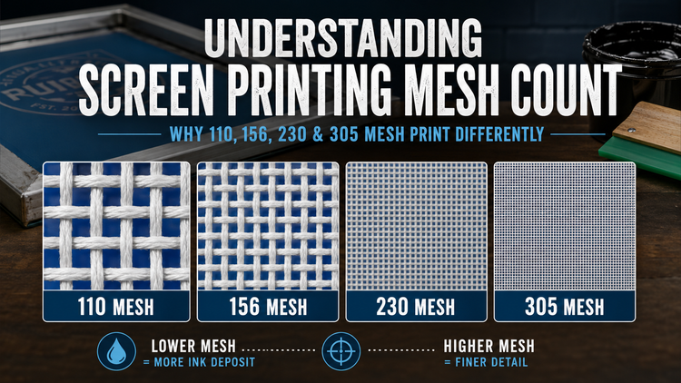 Understanding Screen Printing Mesh Count: Why 110, 156, 230 & 305 Mesh Print Differently