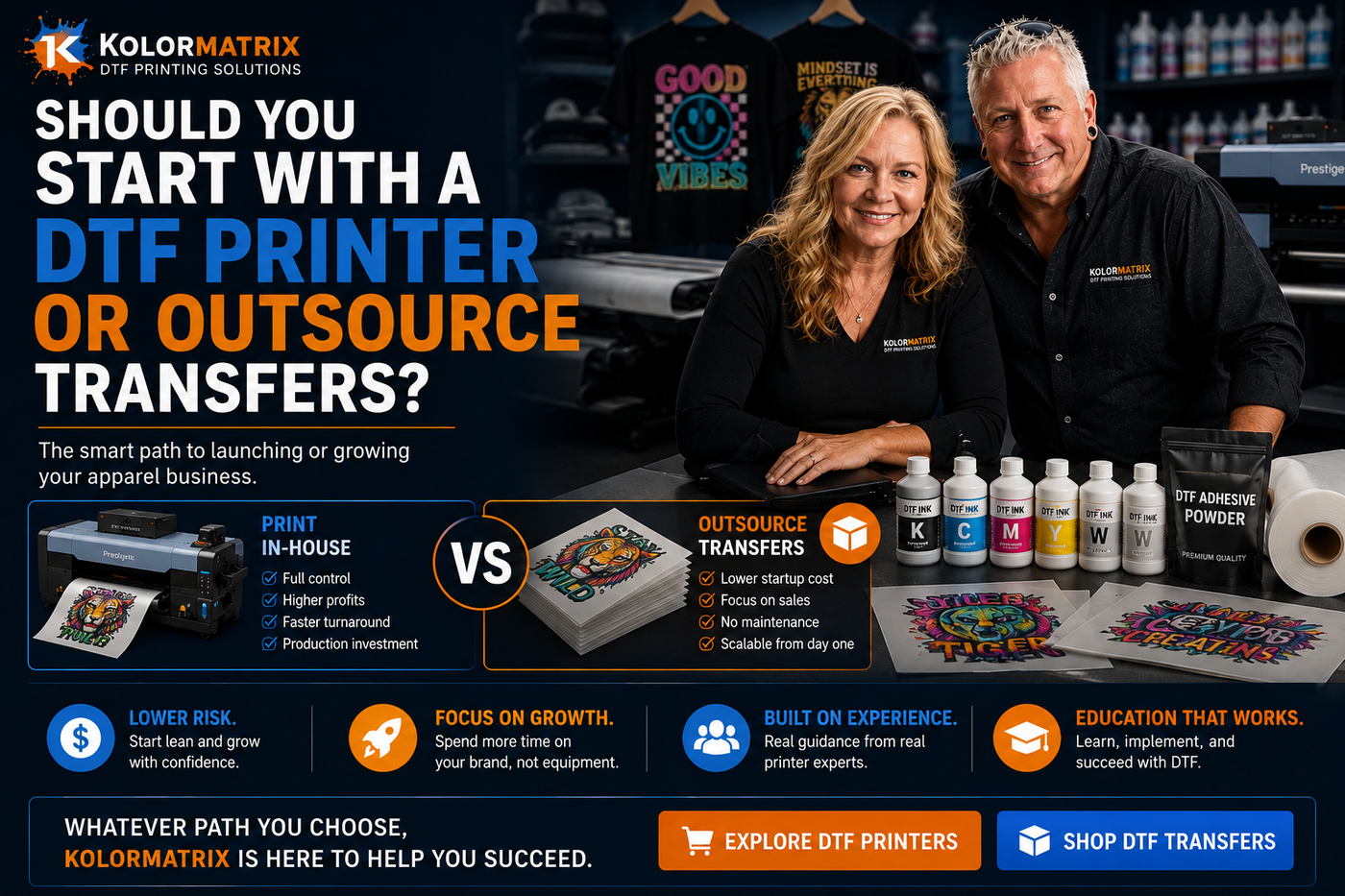 Should You Start with a DTF Printer or Outsource Transfers?