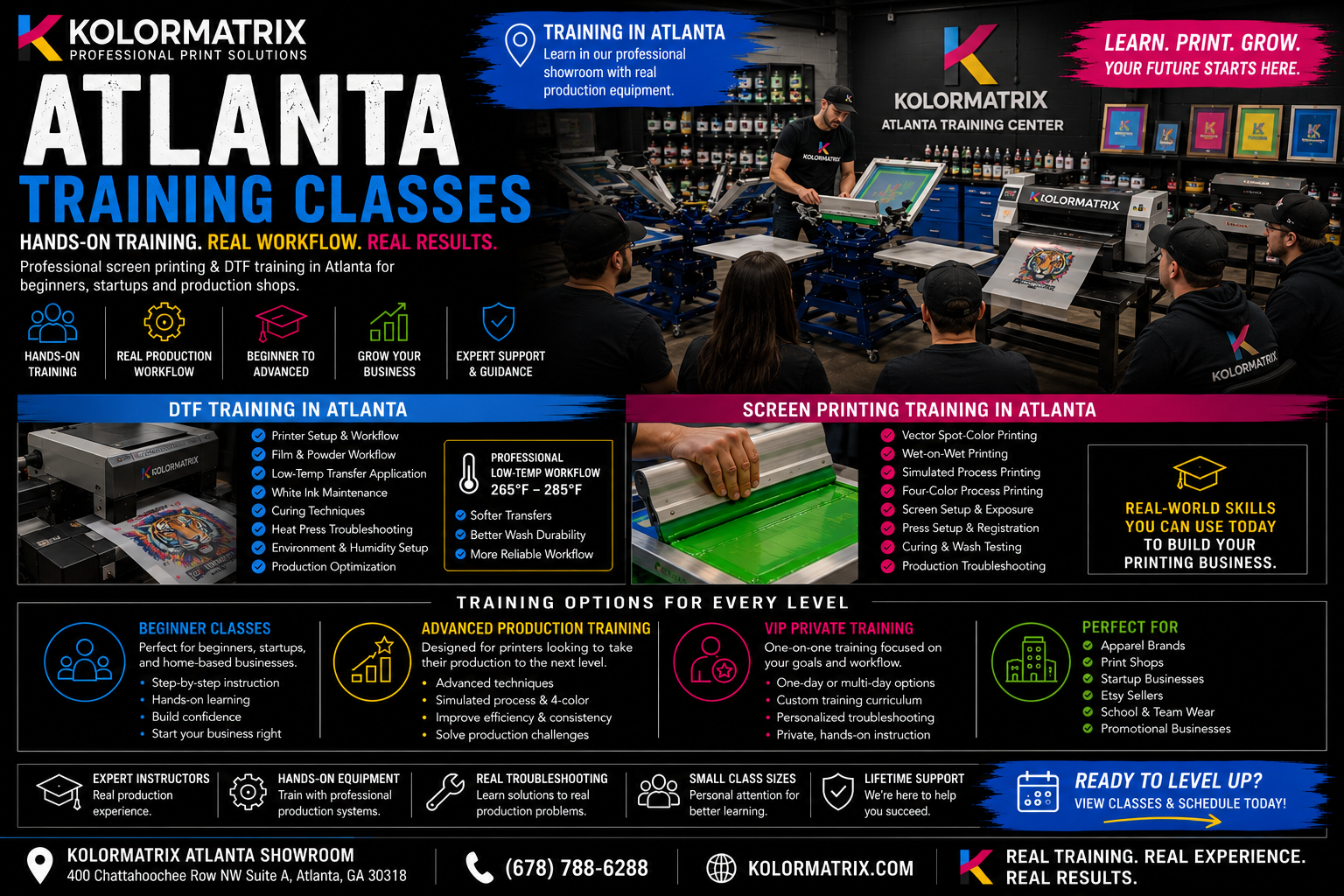 Atlanta Training Classes