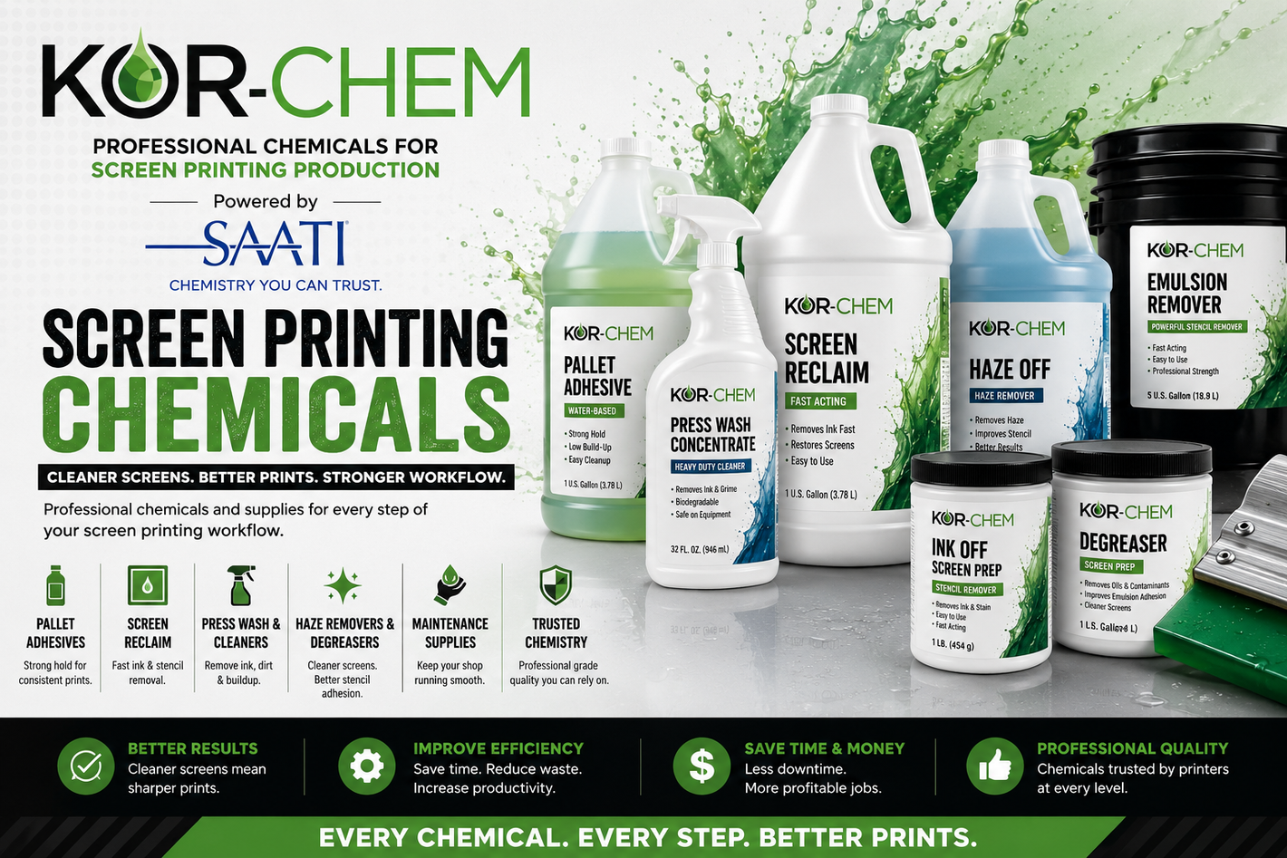 Chemicals