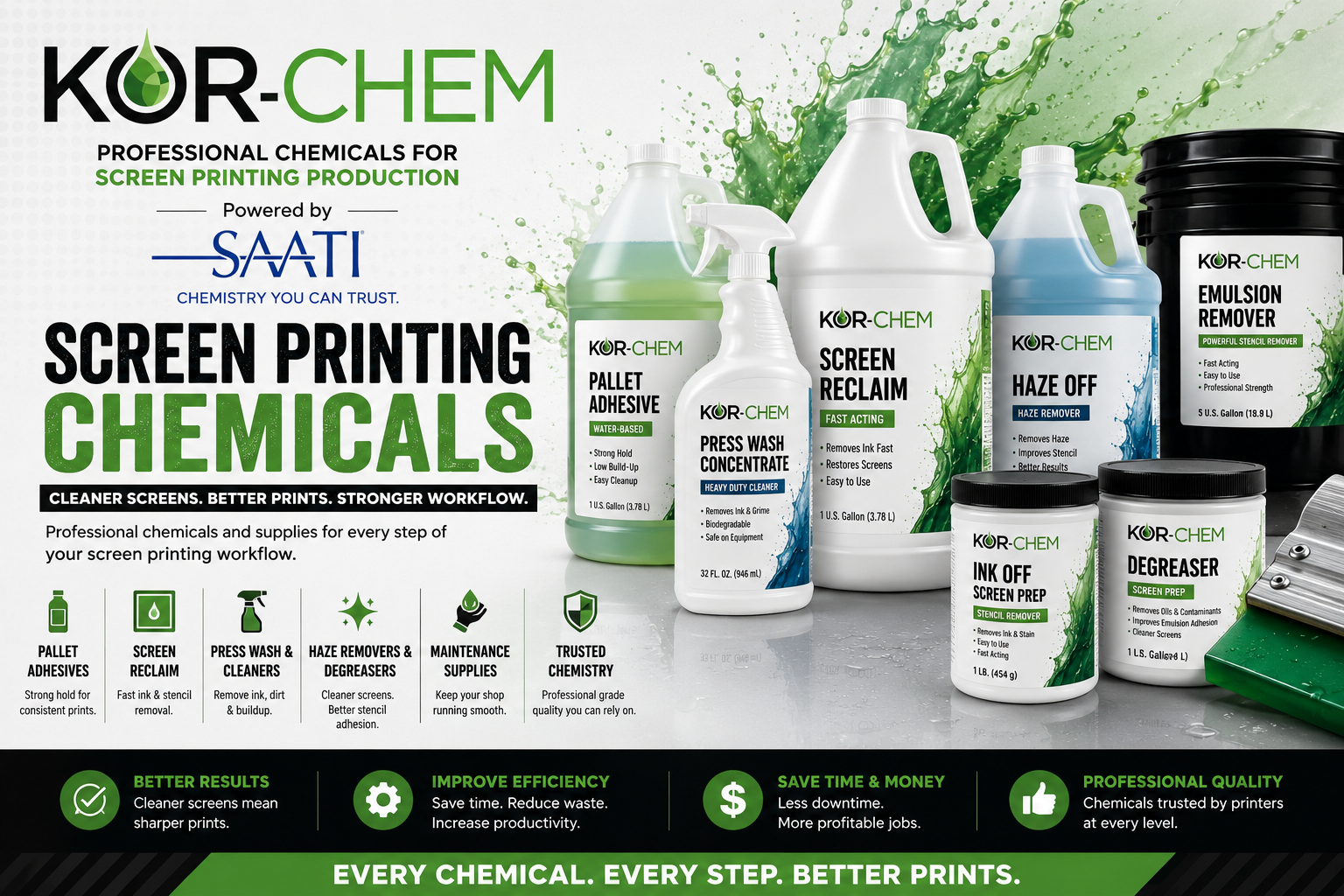 Chemicals