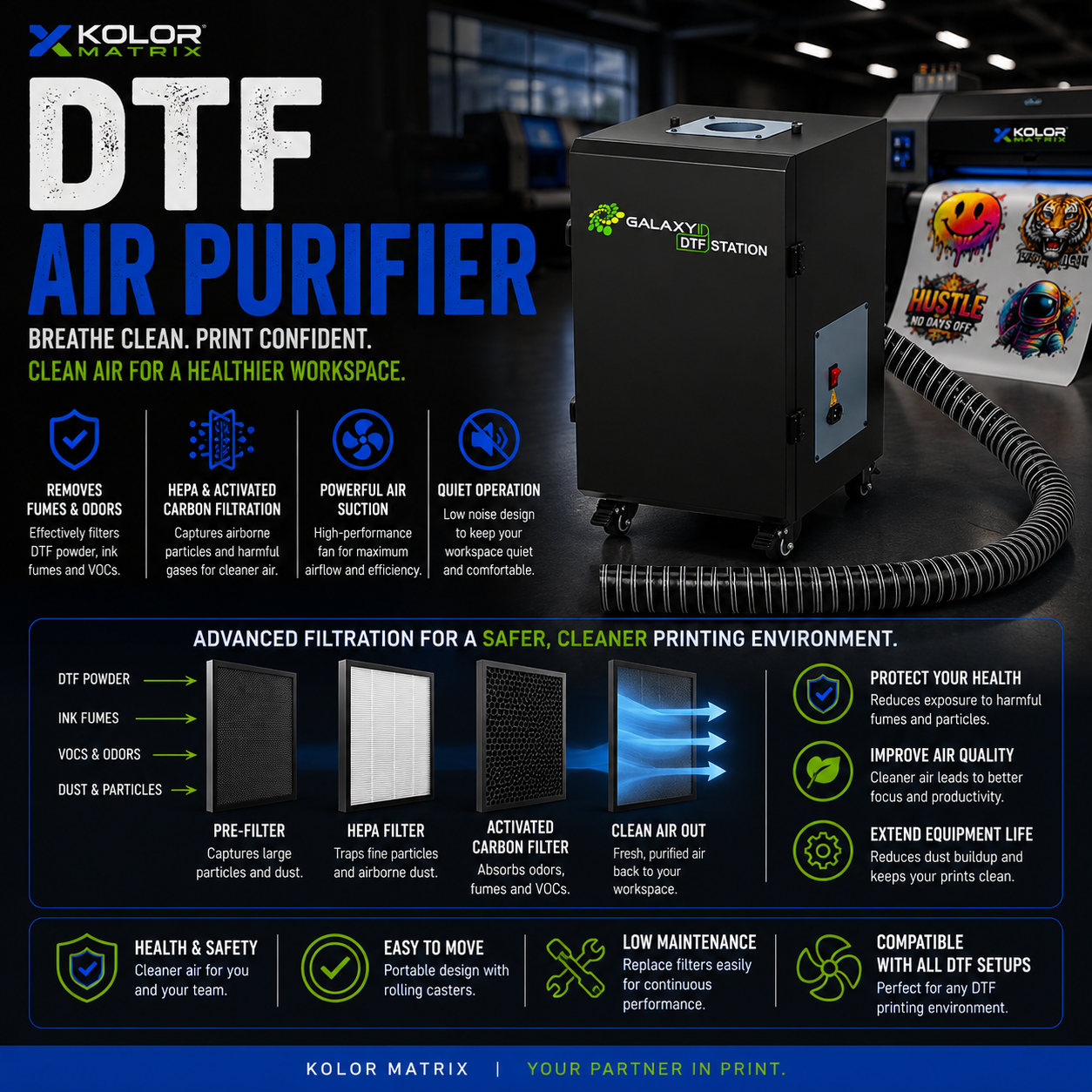 DTF Air Purifiers