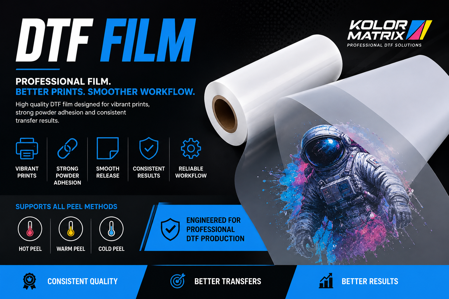 DTF Film