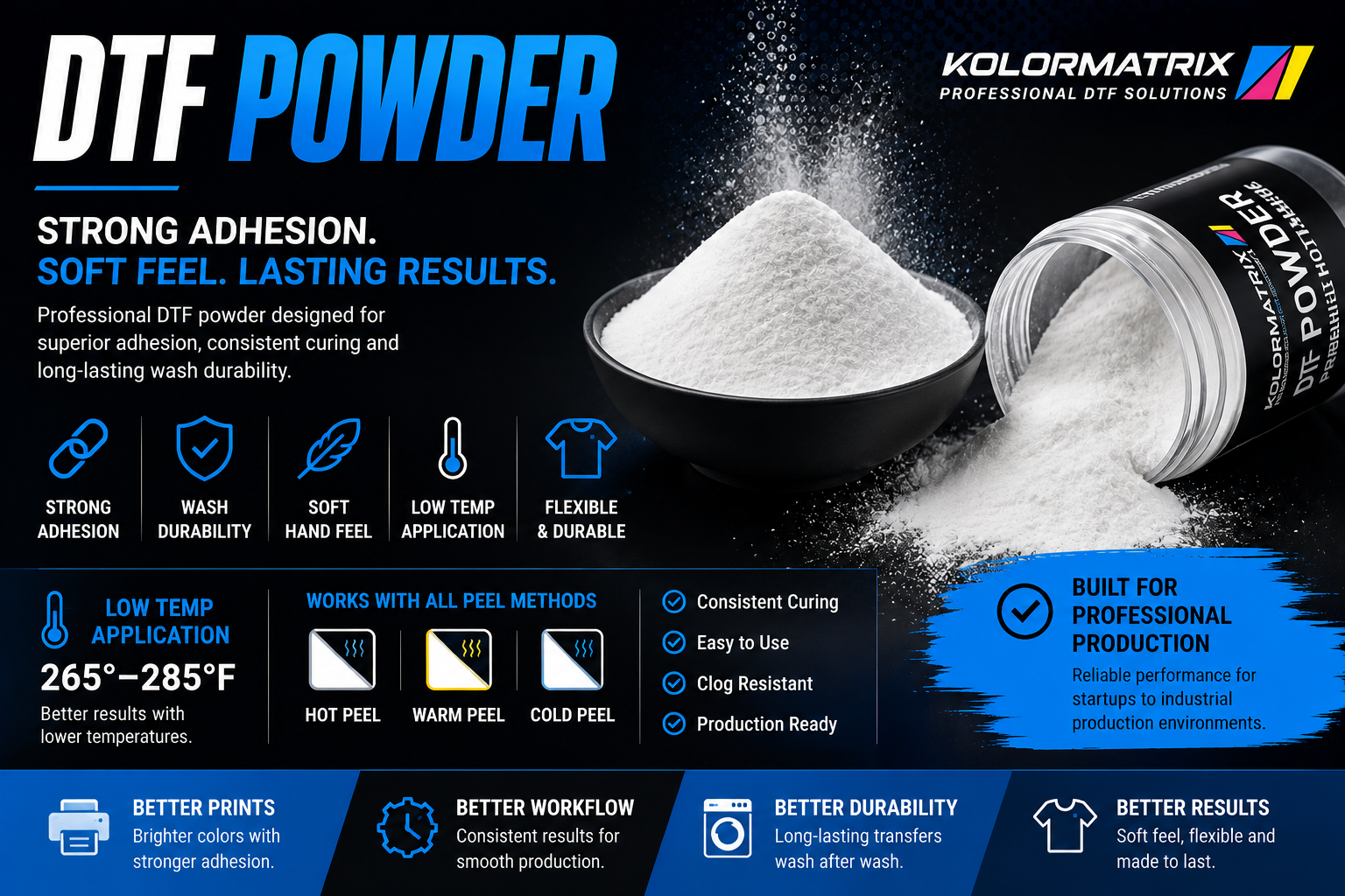 DTF Powder