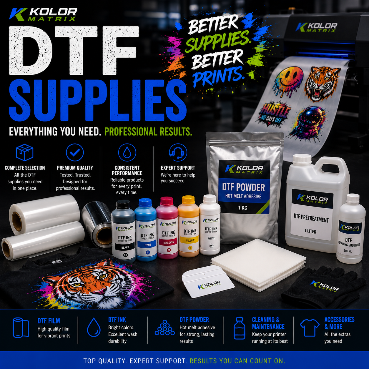 DTF Supplies