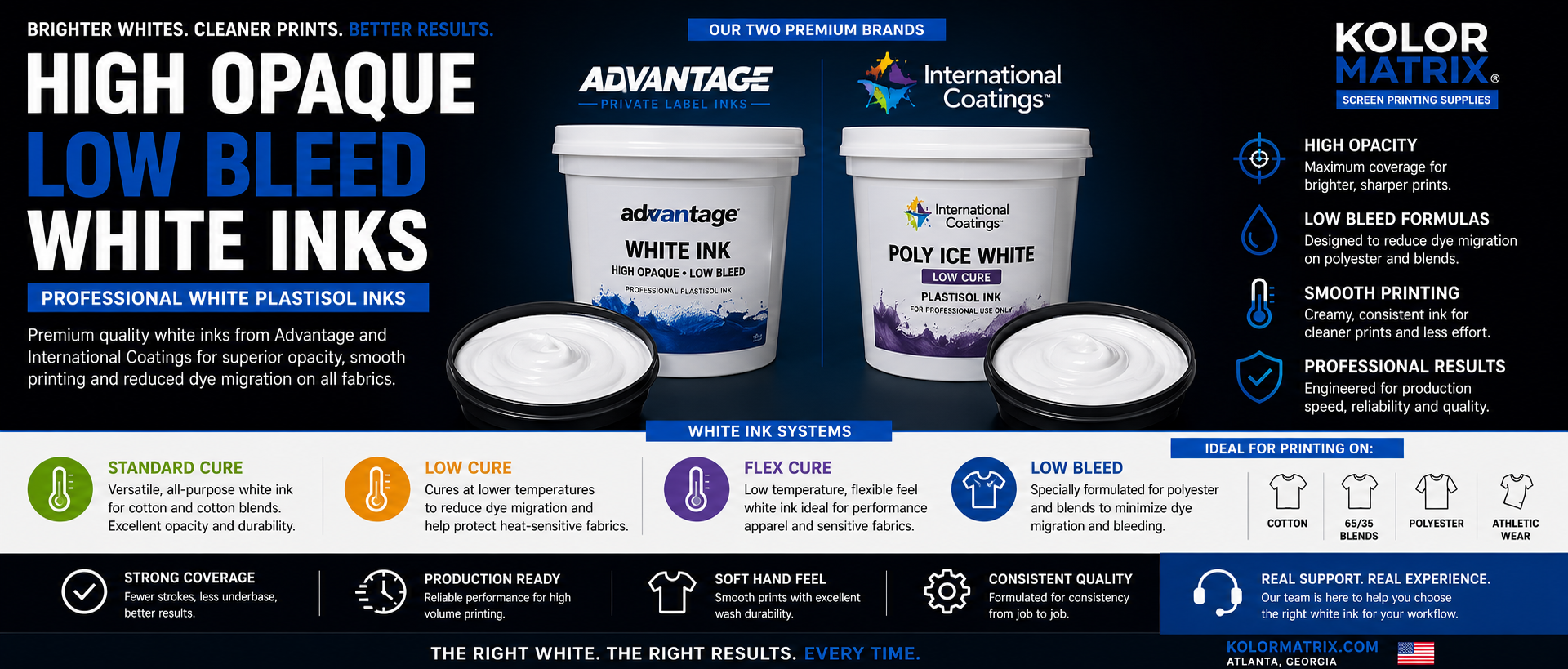 High Opaque Low Bleed White Inks