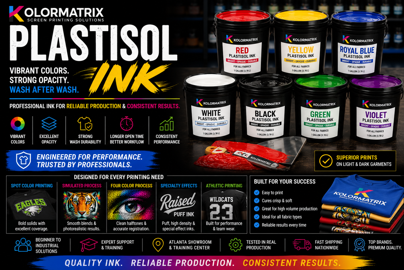 Plastisol Ink