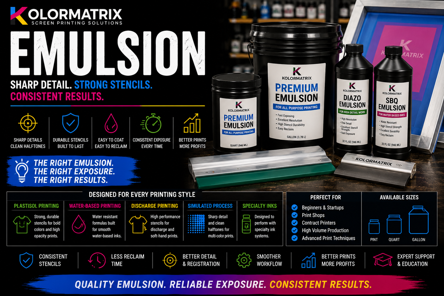 Emulsion