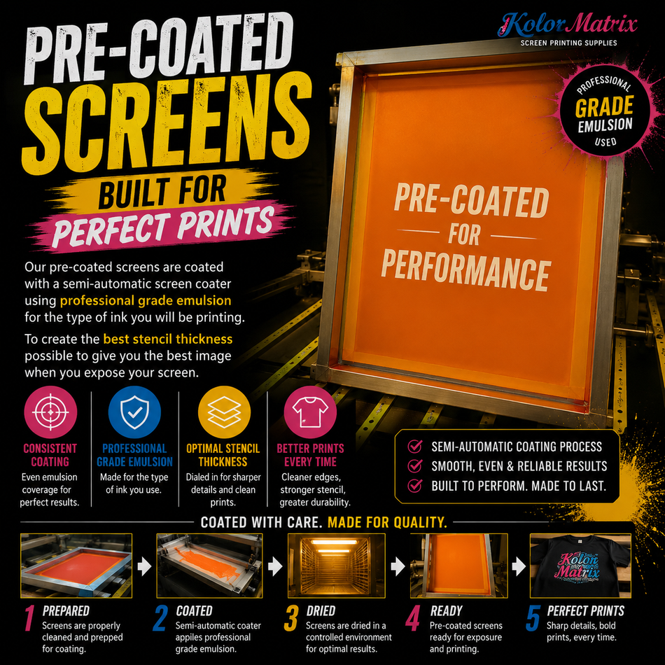 Pre-Coated Screen - Various Sizes