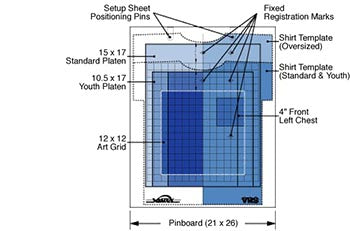 VRS Manual Press Registration System