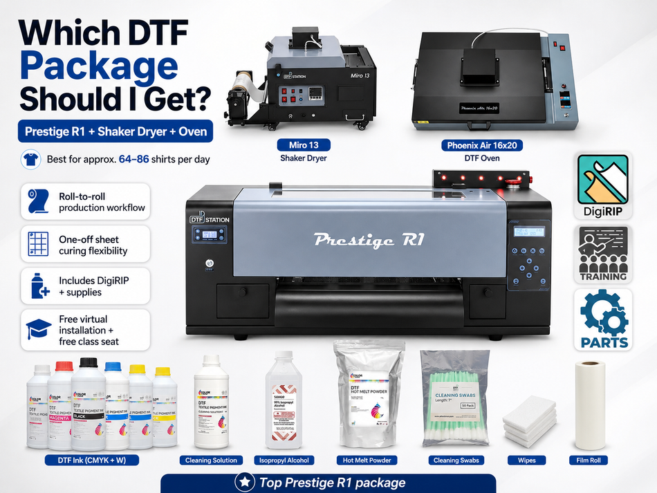 Prestige R1 DTF Printer + Shaker Dryer + Oven Bundle