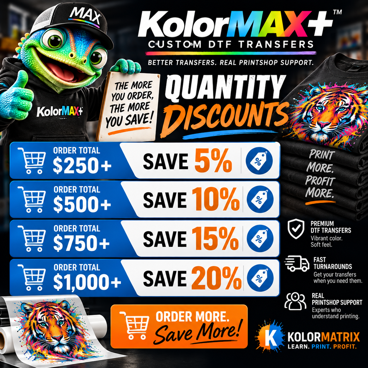 Upload Print-Ready 34" width DTF Gang Sheet - KolorMAX+.