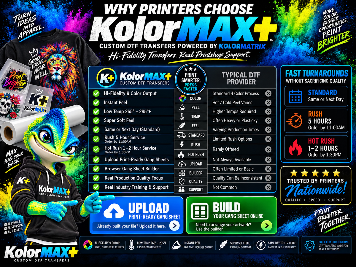 Upload Print-Ready 34" width DTF Gang Sheet - KolorMAX+.